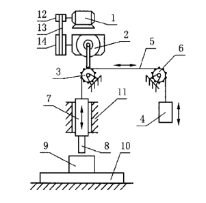 创造性判断中对比文件选取的适格性